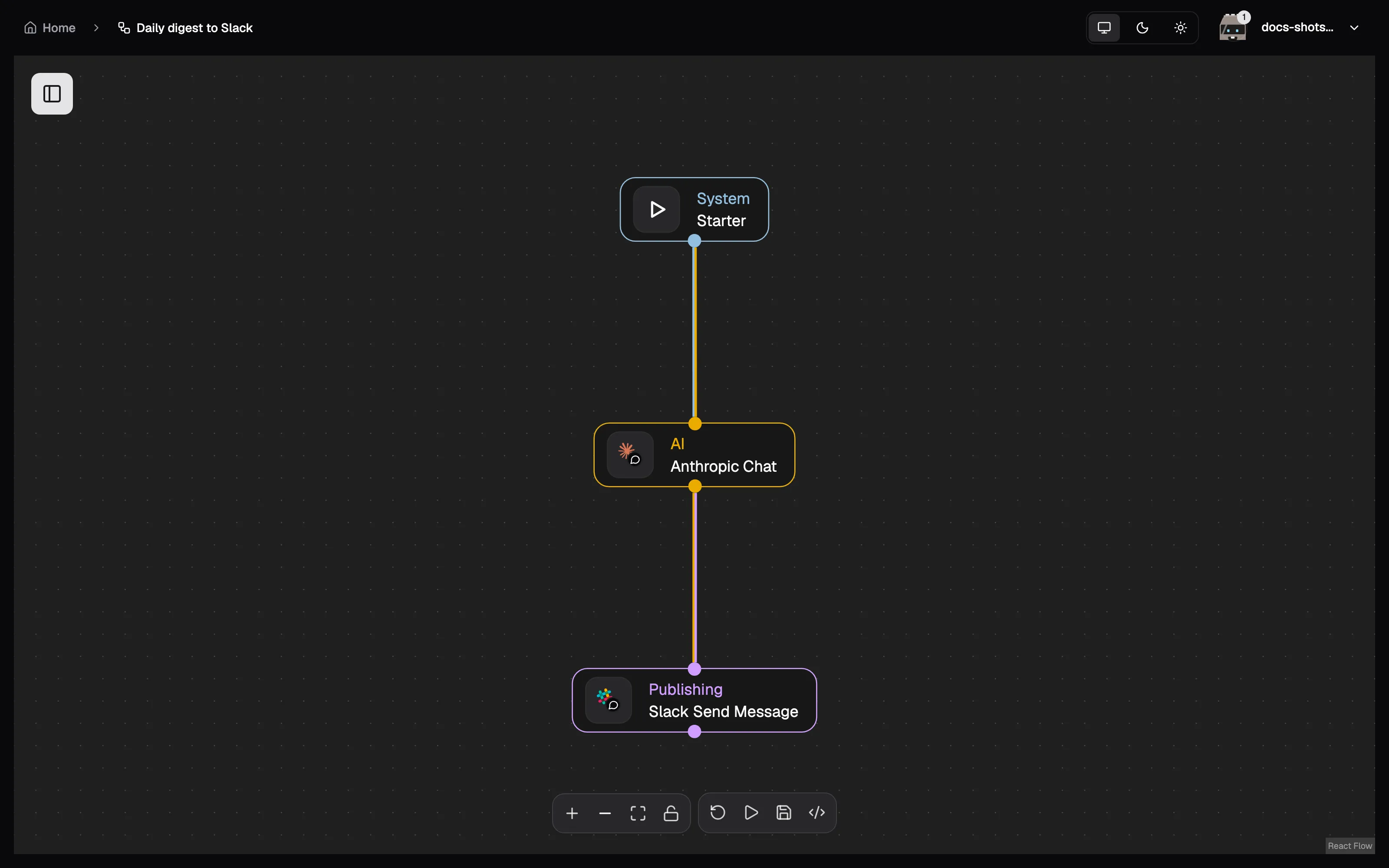 A three-node flow on the BlockNext canvas: Starter → Anthropic Chat → Slack Send Message